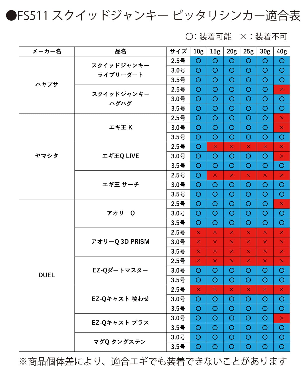残り1組早い者勝ち　ハヤブサ他　ティップラン　エギ 3.5号　10本 超動餌木 乱舞V3 ティップランモデル3.5号｜製品情報｜HAYABUSA